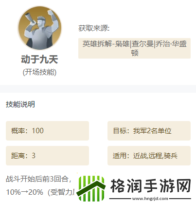 世界启元技能搭配推荐组合方法