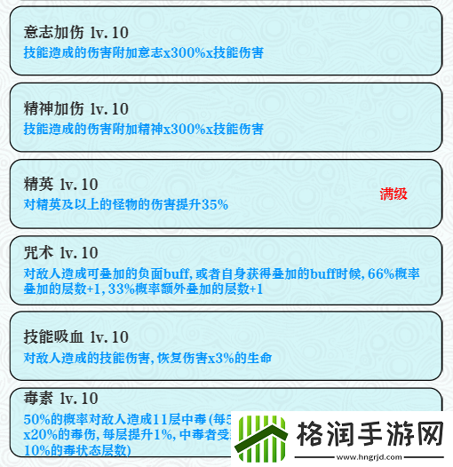 巫师之刃萌新避坑攻略