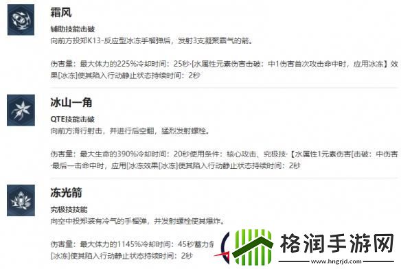 我独自升级起立南采英角色介绍