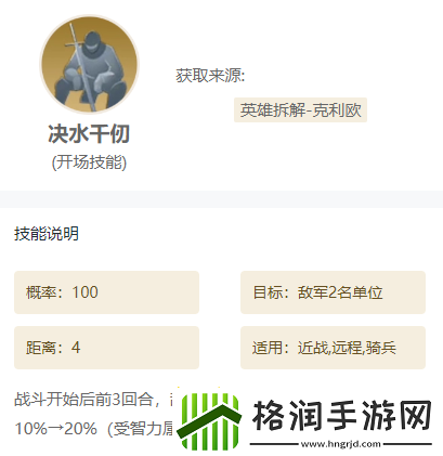 世界启元技能搭配推荐组合方法