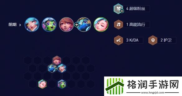 金铲铲之战七法超级璐璐阵容玩法攻略