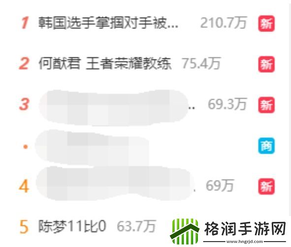 火热非常!何猷君担任中国澳门王者荣耀项目教练登上热搜第二!