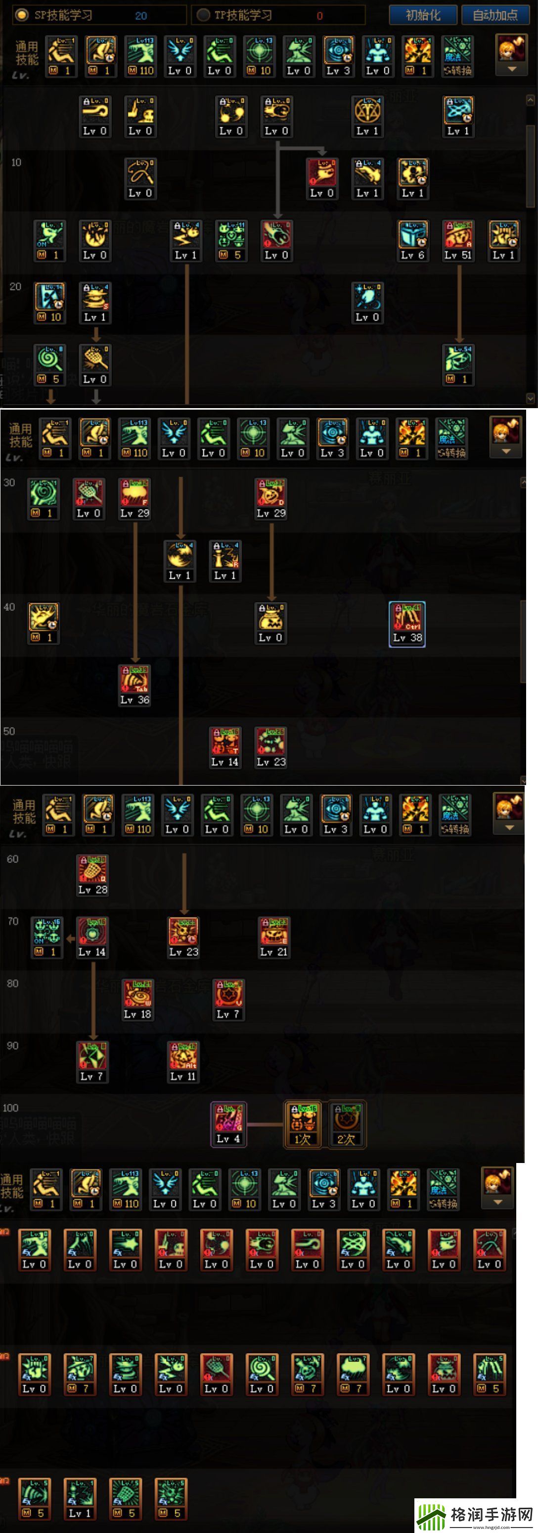 dnf魔道加点110版本