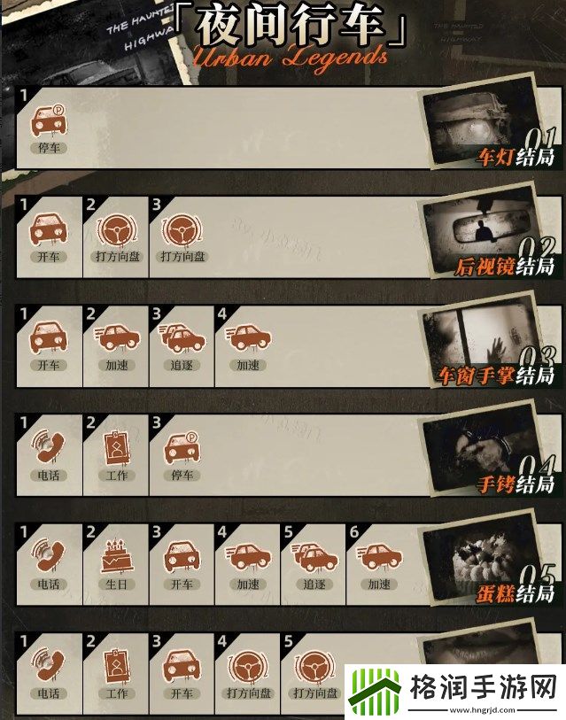 重返未来1999夜间行车全结局怎么达成