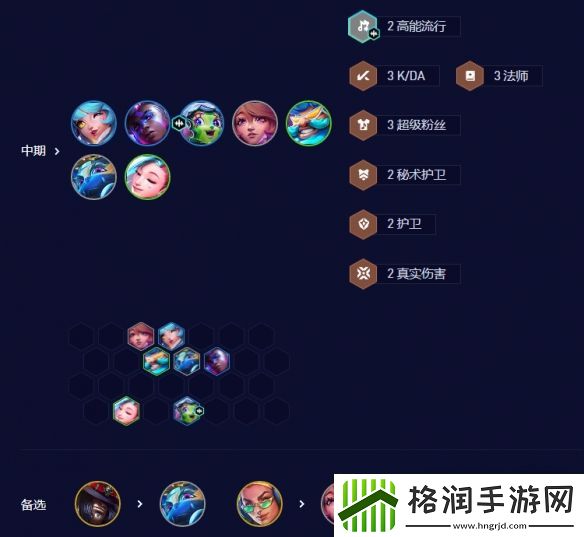 金铲铲之战七法超级璐璐阵容玩法攻略