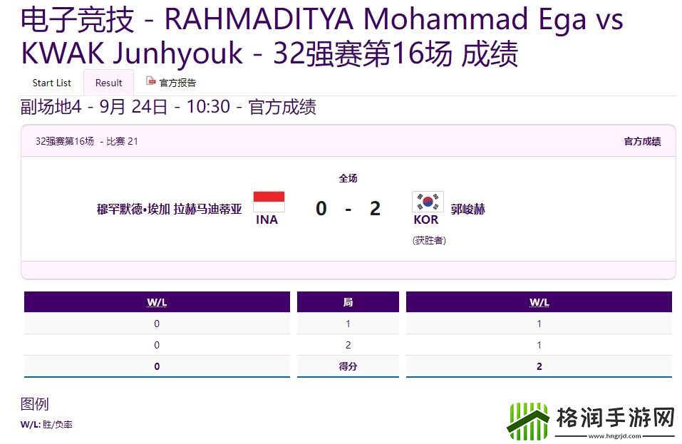 亚运会FIFAOnline432强第十六场