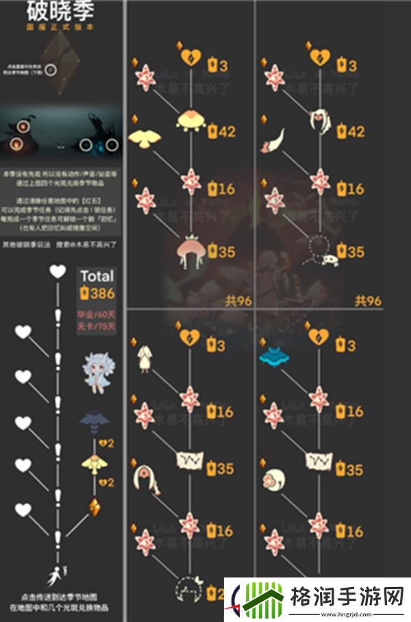 光遇破晓季兑换树攻略