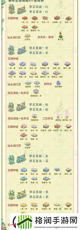 桃源深处有人家惜花满楼活动玩法介绍