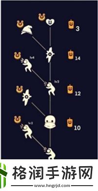 光遇重组季兑换表