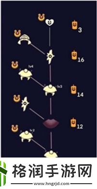 光遇重组季兑换表