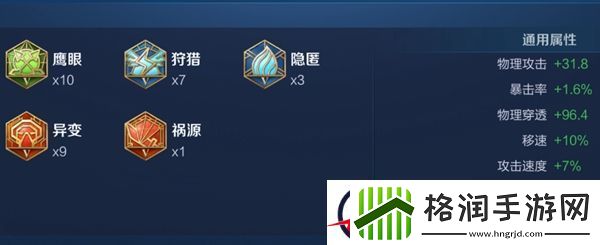 2024王者荣耀亚瑟最强六神装出装顺序推荐