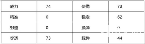 穿越火线马来剑