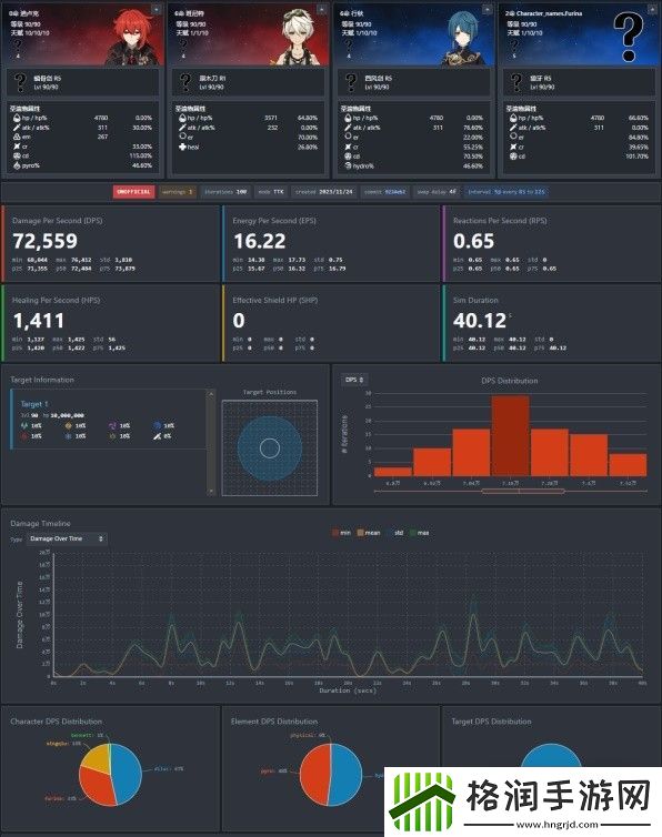 原神卢芙班行输出手法教学攻略