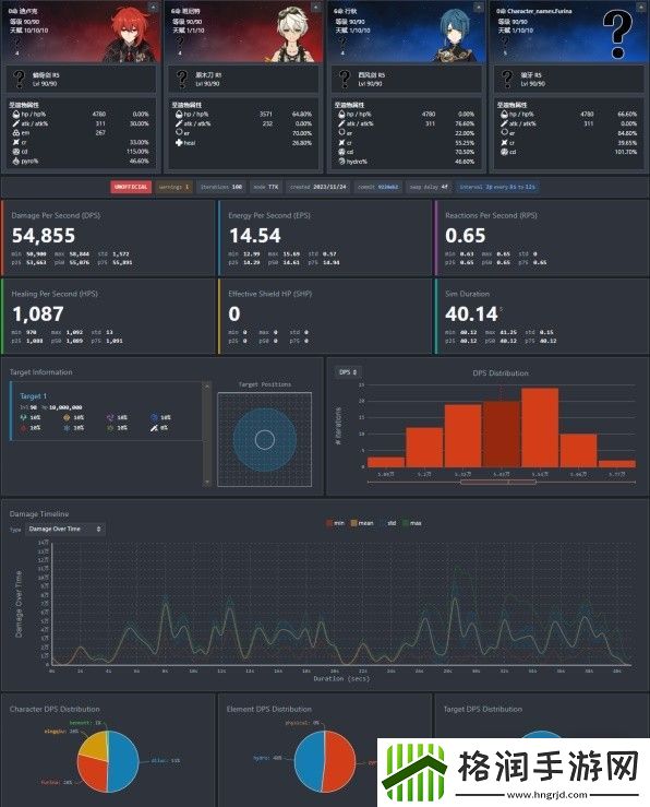 原神卢芙班行输出手法教学攻略