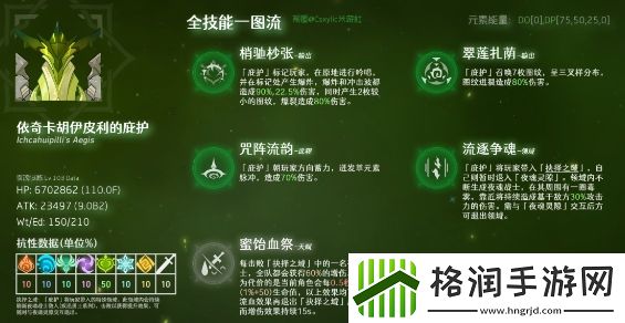 原神抉择的试炼打法是是什么