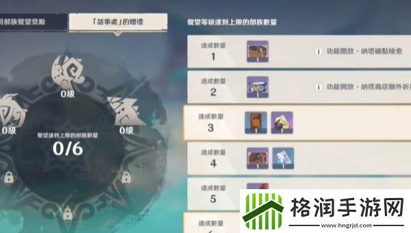 原神纳塔声望奖励汇总