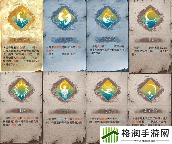 暖雪dlc2终业全职业技能有哪些