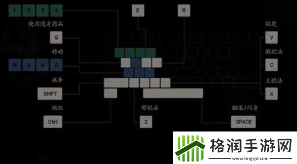 黑神话悟空左边药品怎么切换