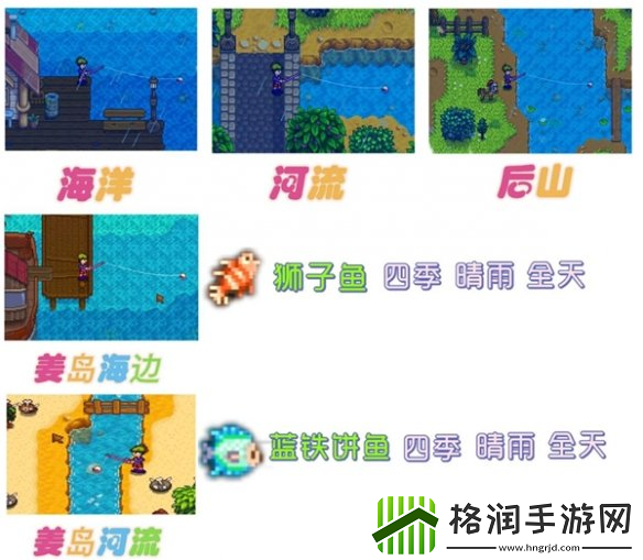 星露谷物语姜岛钓鱼点在哪里星露谷物语姜岛钓鱼点位置攻略