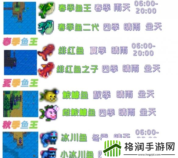 星露谷物语姜岛钓鱼点在哪里星露谷物语姜岛钓鱼点位置攻略