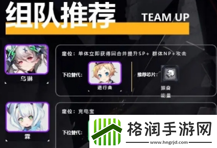 交错战线最强阵容