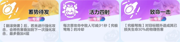 元梦之星峡谷3v3孙尚香卡牌怎么选