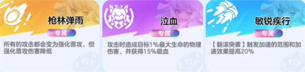 元梦之星峡谷3v3孙尚香卡牌怎么选