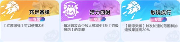 元梦之星峡谷3v3孙尚香卡牌怎么选