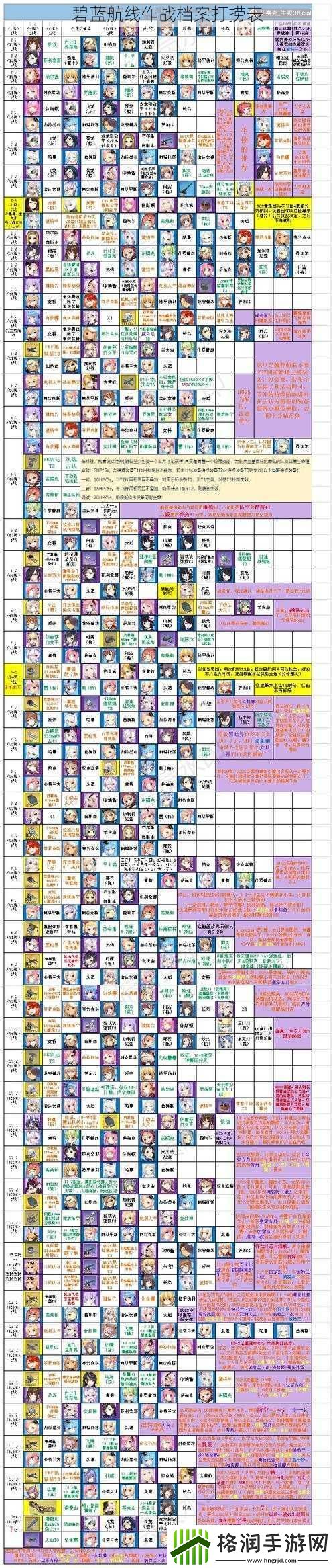 碧蓝航线作战档案打捞表