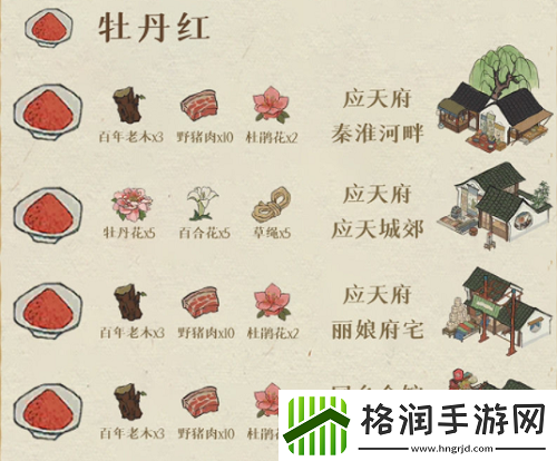 江南百景图颜料在哪获得