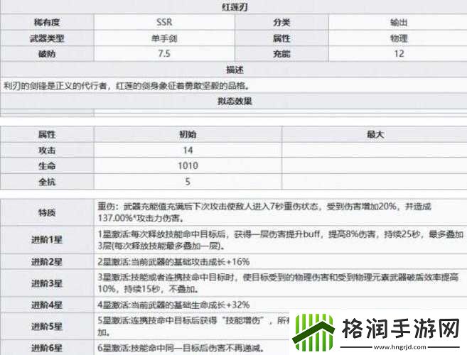 幻塔红莲刃武器技能览