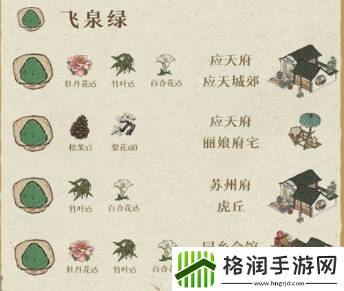 江南百景图颜料在哪获得