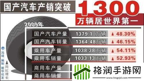 国产精产国品一二三产区区别及特点分析