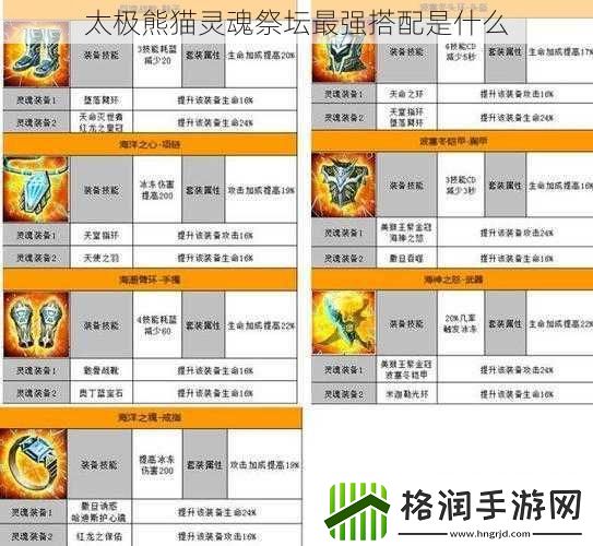 太极熊猫灵魂祭坛最强搭配是什么