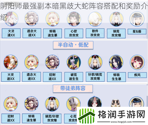 阴阳师最强副本暗黑歧大蛇阵容搭配和奖励介绍