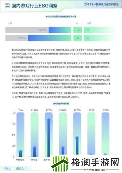 手游新视界科技绿动未来