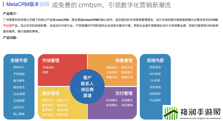 成免费的crmbsm引领数字化营销新潮流