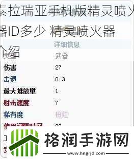 泰拉瑞亚手机版精灵喷火器ID多少