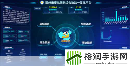 手游新视界京东云赋能湖里