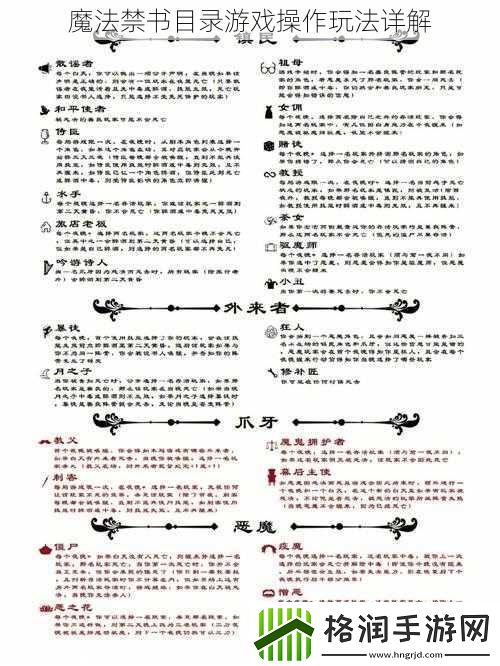 魔法禁书目录游戏操作玩法详解
