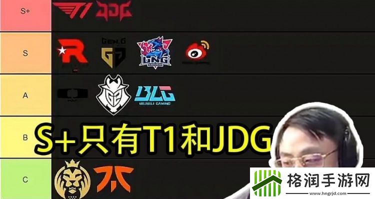 水晶哥给S13战队评级