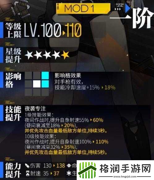 少女前线XM3改造心智升级属性技能详解