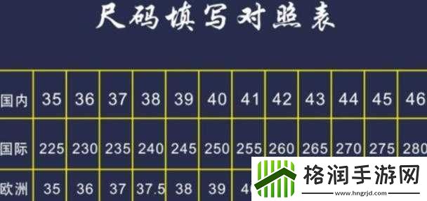 国产尺码和欧洲尺码表