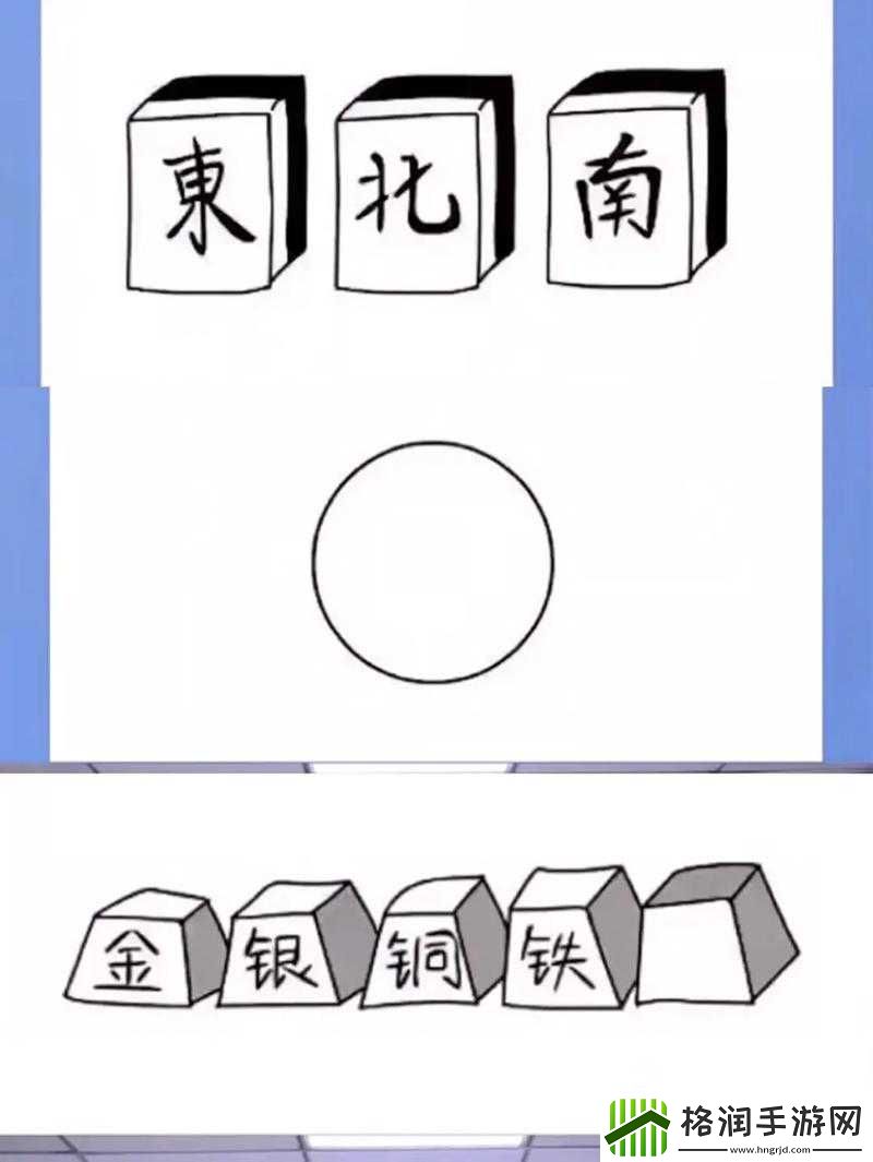 看图猜词所有城市答案