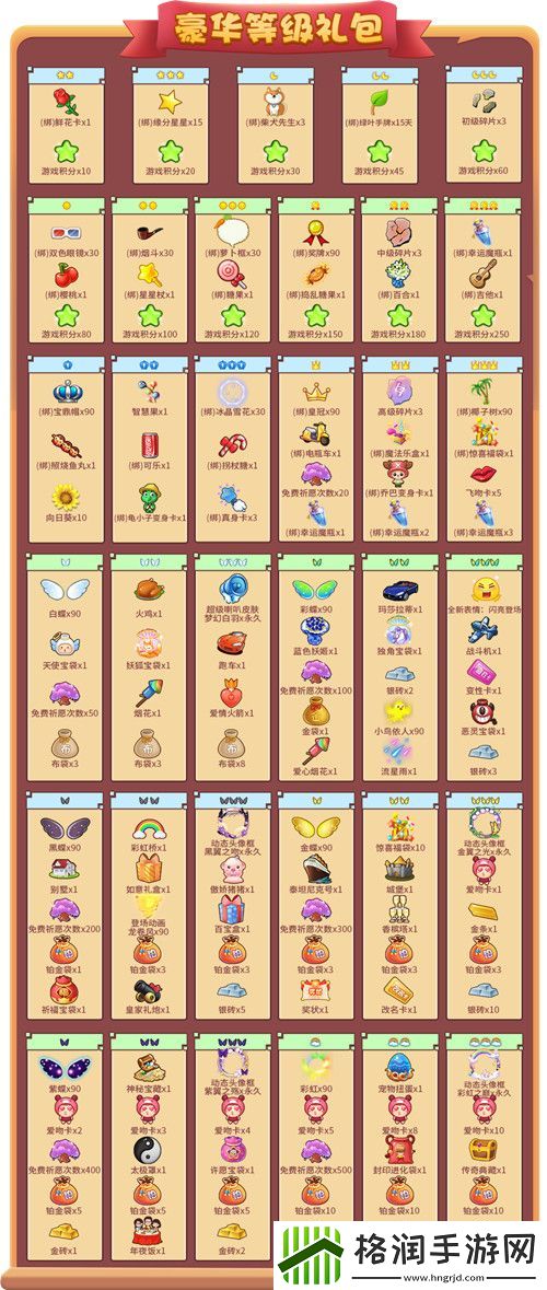 来测测你的账号价值推理学院等级礼包超爽来袭