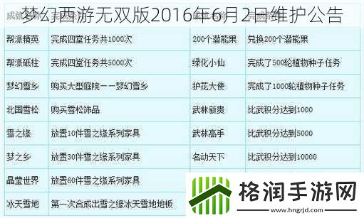 梦幻西游无双版2016年6月2日维护公告