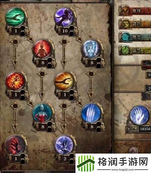 范海辛的惊奇之旅加点装备推荐