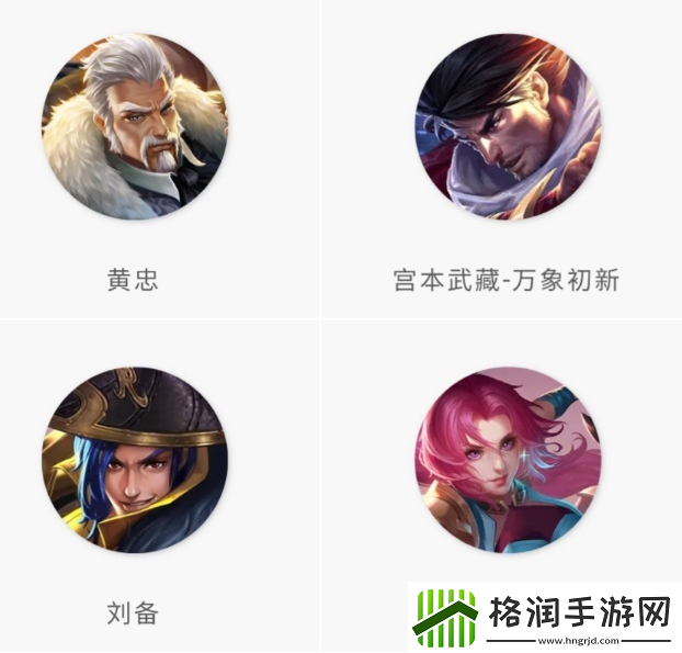 王者荣耀S19战令皮肤及角色奖励大全