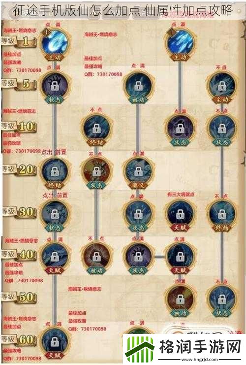 征途手机版仙怎么加点