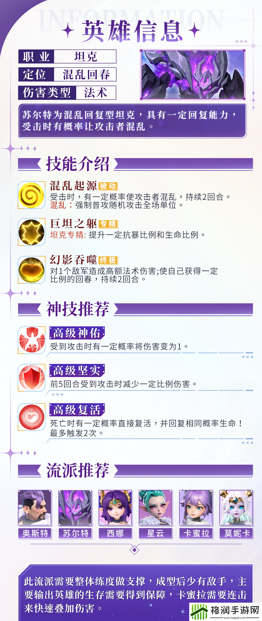 我的魔法英雄伙伴苏尔特技能图鉴